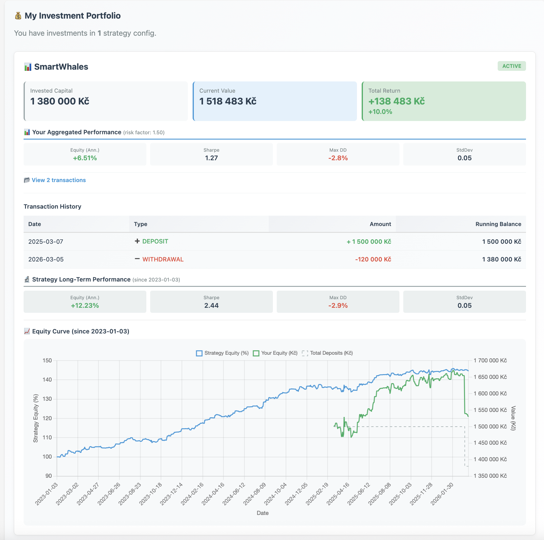 Client Portfolio Dashboard